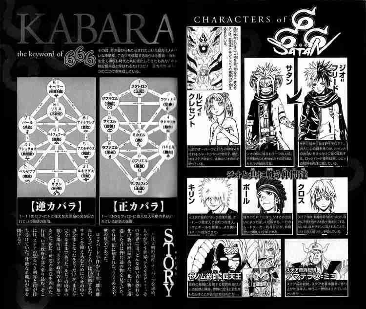 Read 666 Satan Manga Online
