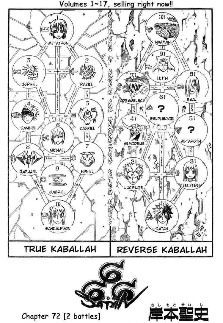 Read 666 Satan Manga Online