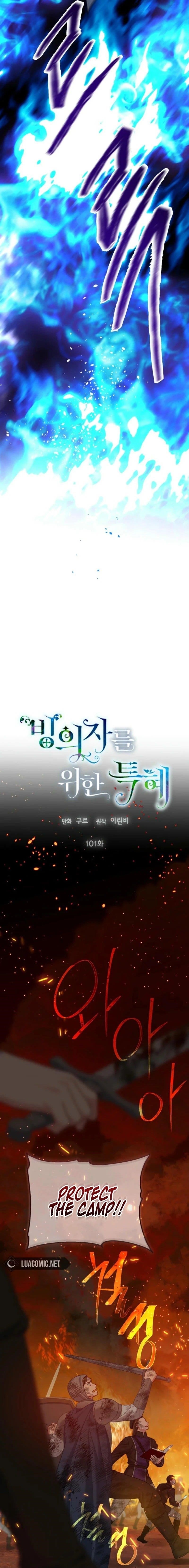 Read A Transmigrator’s Privilege Manga Online