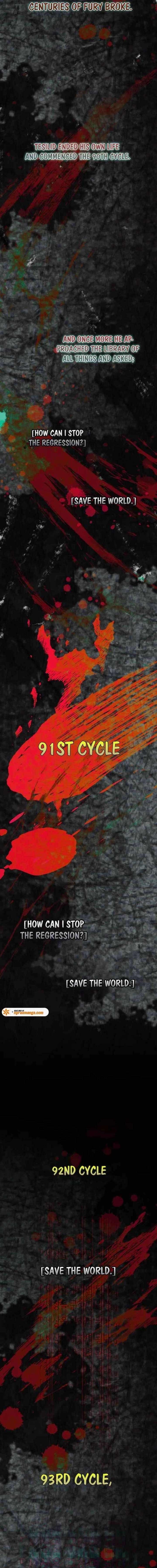 Read A Transmigrator’s Privilege Manga Online