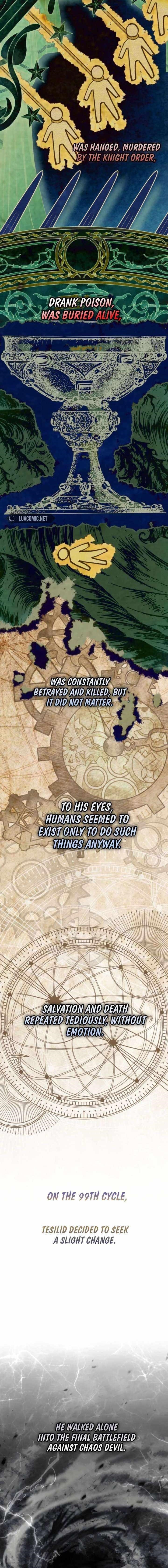 Read A Transmigrator’s Privilege Manga Online