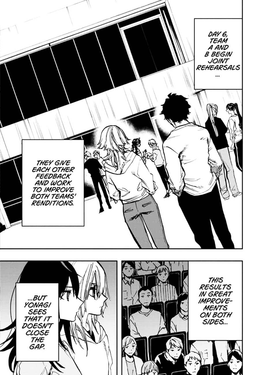 Read ACT AGE Manga Online