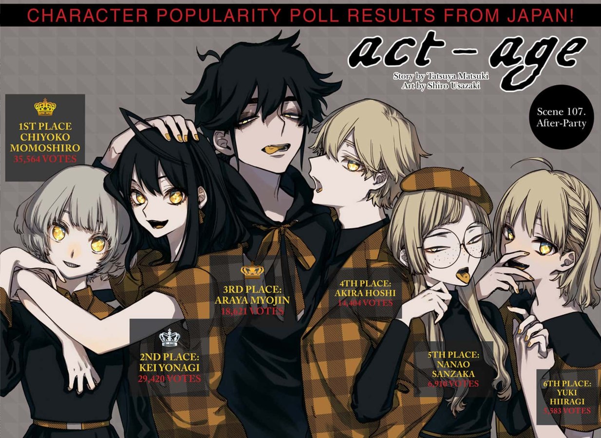 Read ACT AGE Manga Online