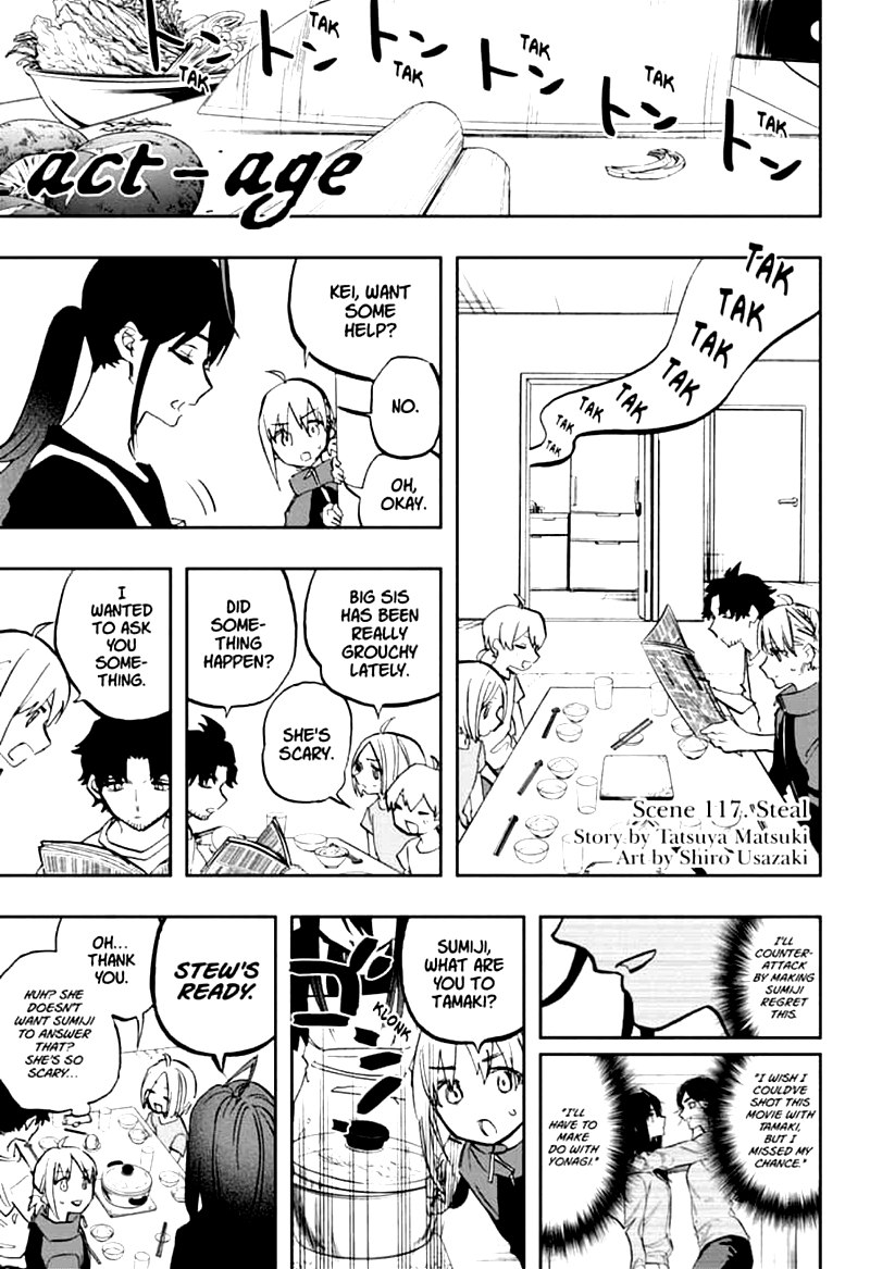 Read ACT AGE Manga Online