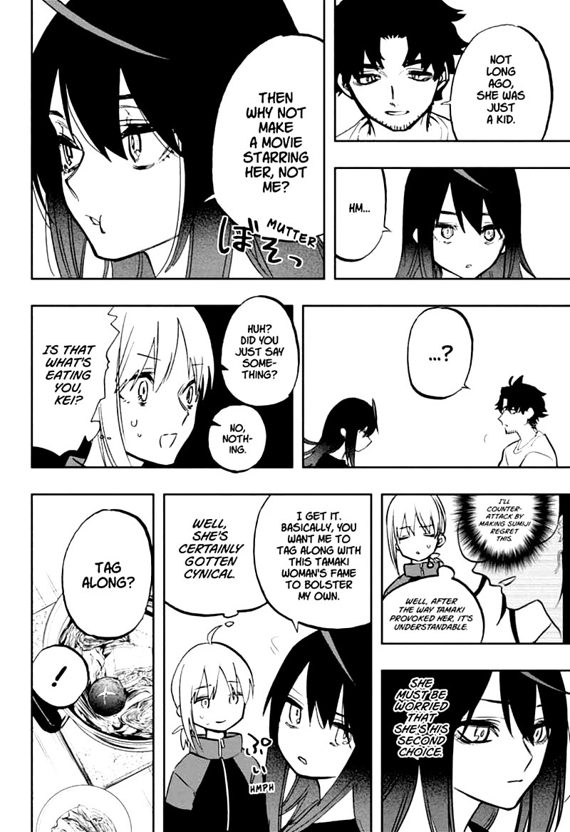 Read ACT AGE Manga Online