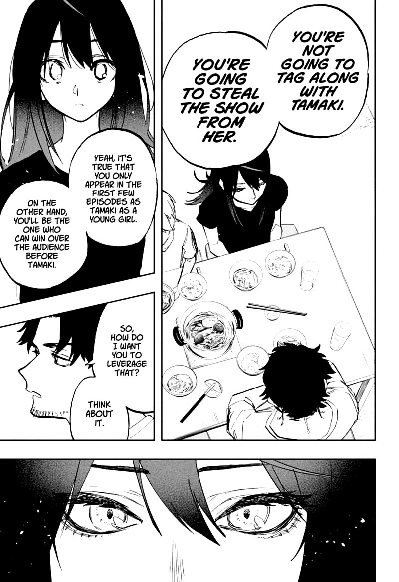 Read ACT AGE Manga Online