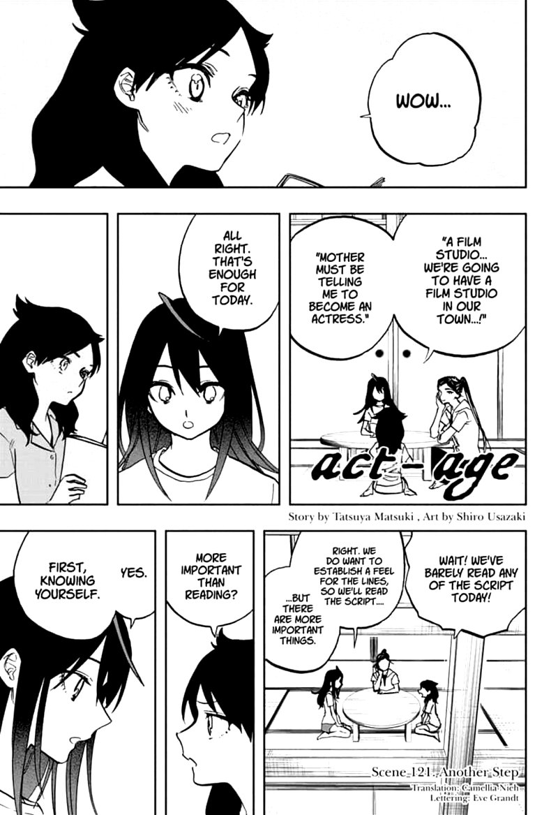 Read ACT AGE Manga Online