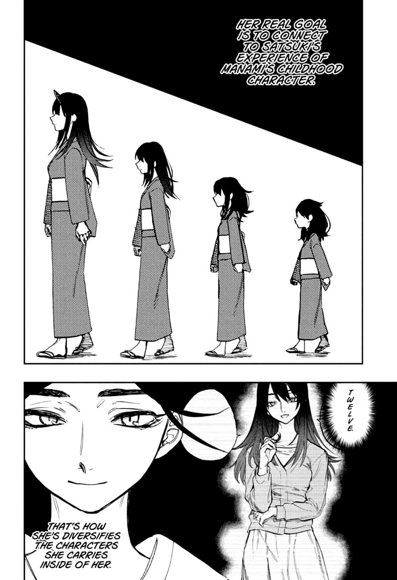 Read ACT AGE Manga Online