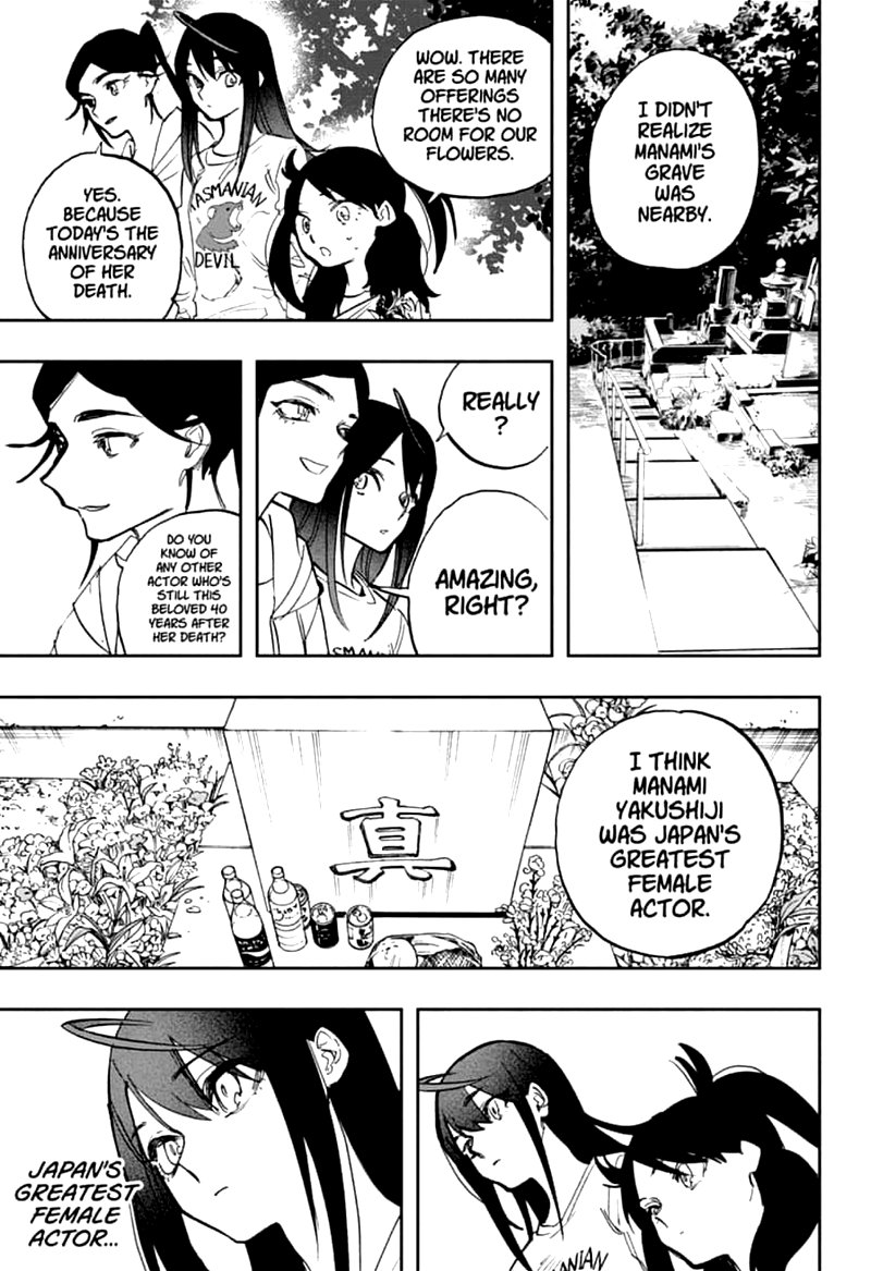 Read ACT AGE Manga Online