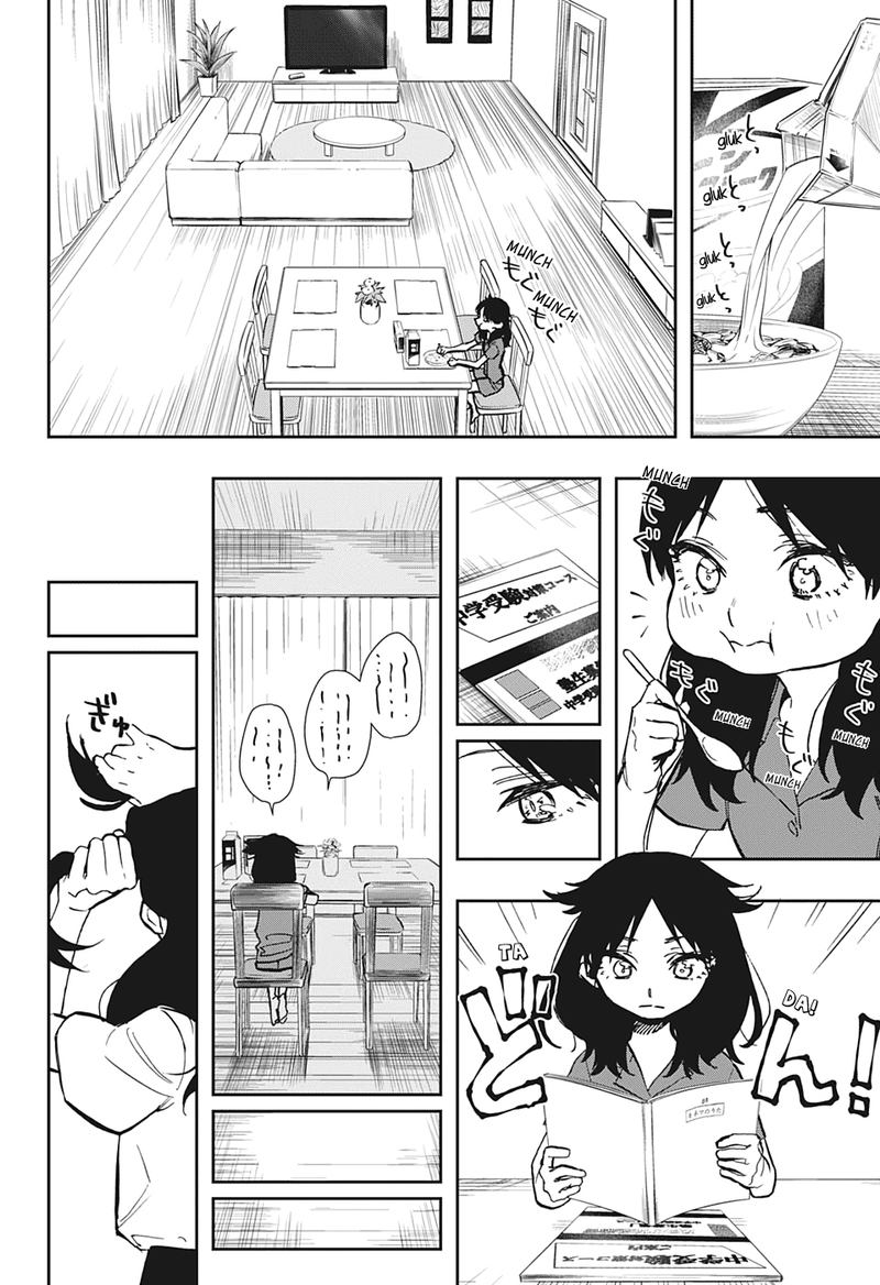 Read ACT AGE Manga Online