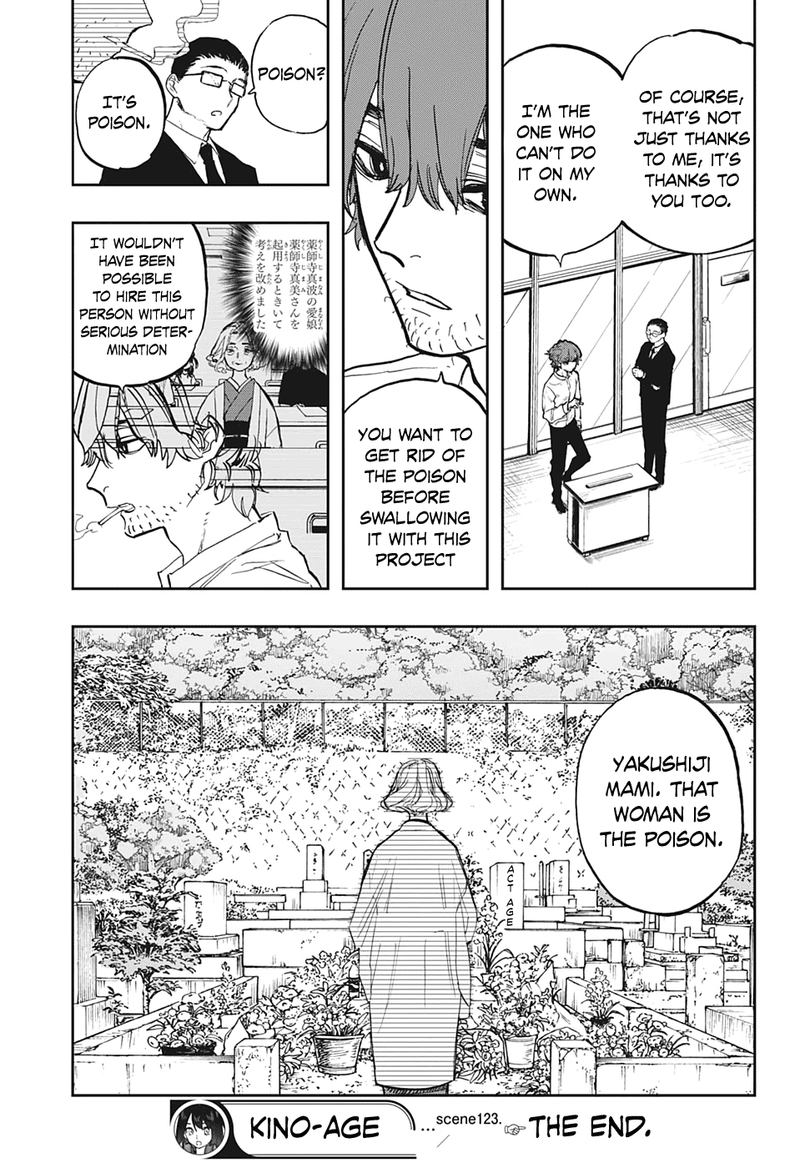 Read ACT AGE Manga Online