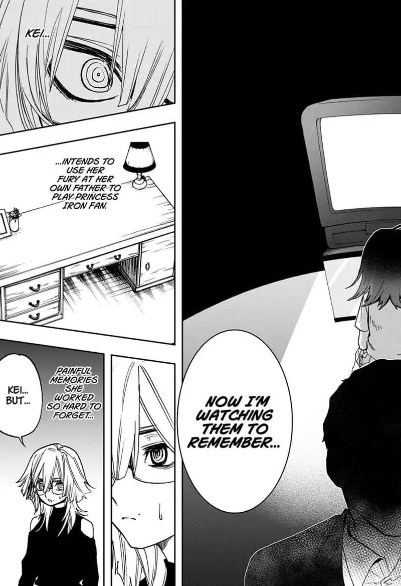 Read ACT AGE Manga Online