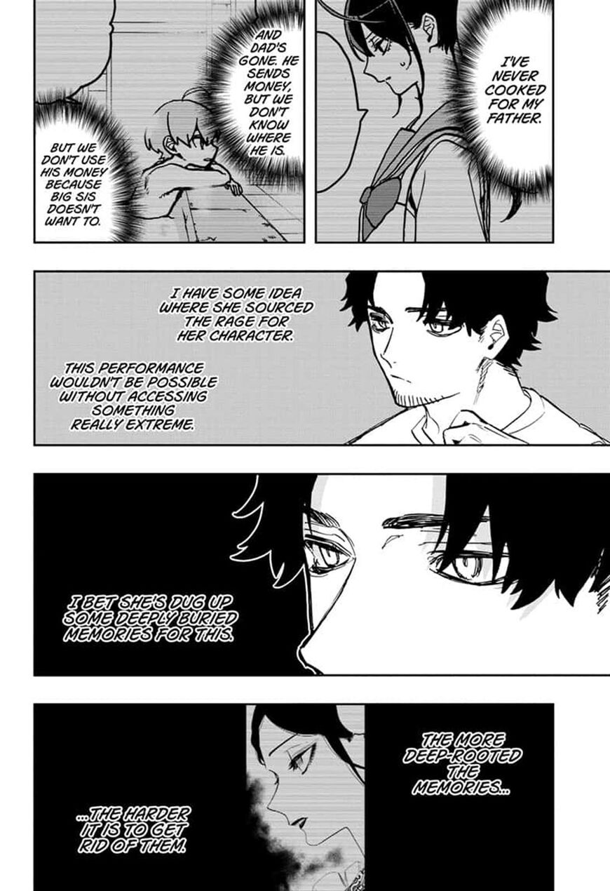 Read ACT AGE Manga Online