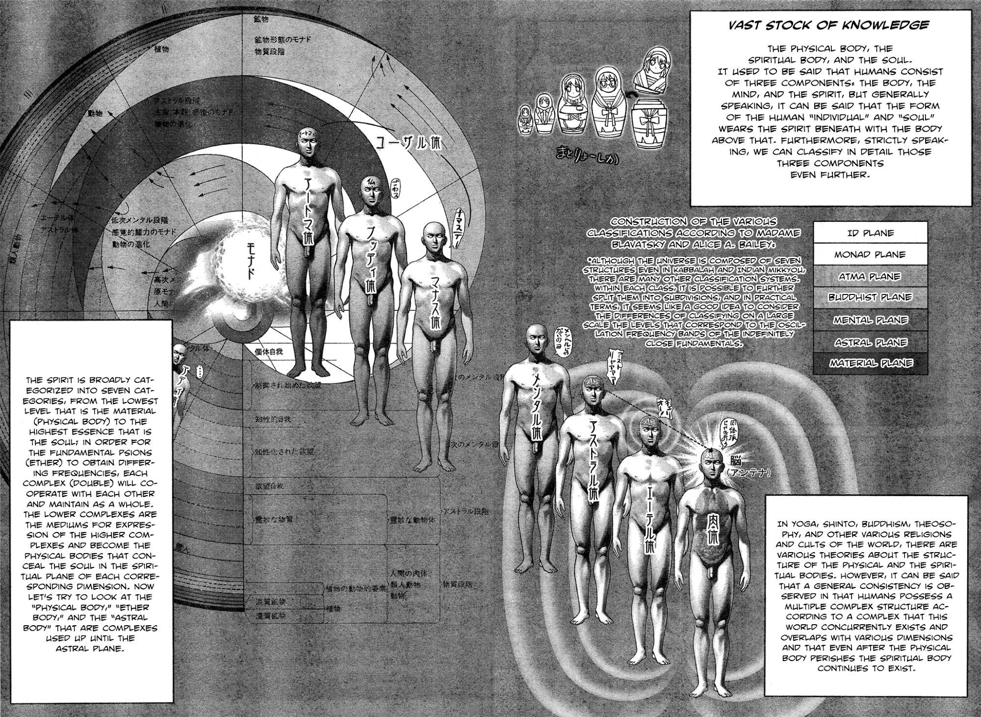 Read Bastard Manga Online