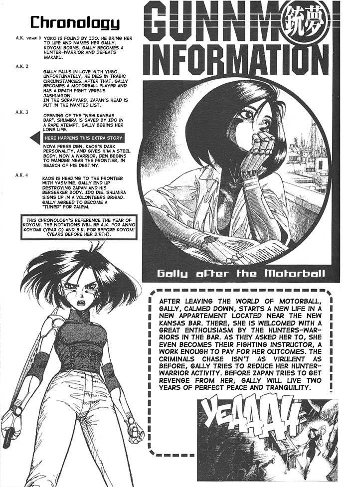 Read Battle Angel Alita Manga Online