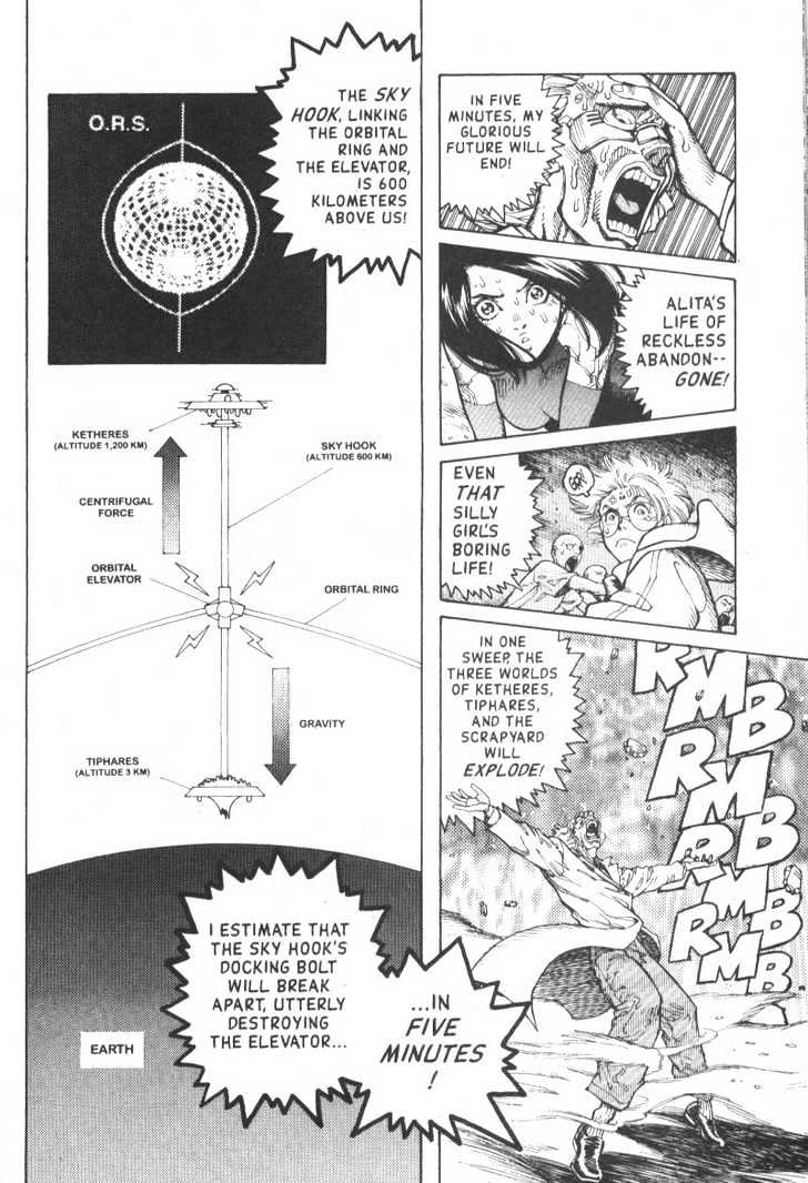 Read Battle Angel Alita Manga Online