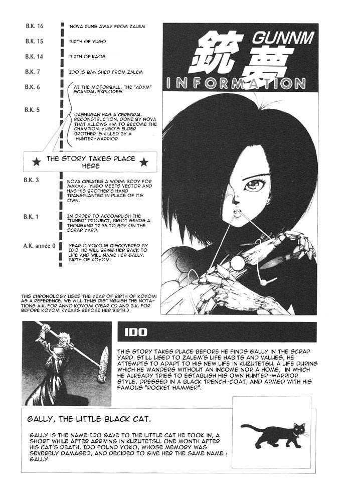 Read Battle Angel Alita Manga Online