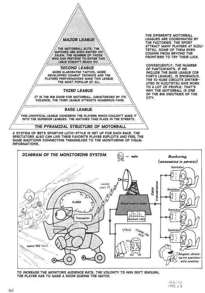 Read Battle Angel Alita Manga Online
