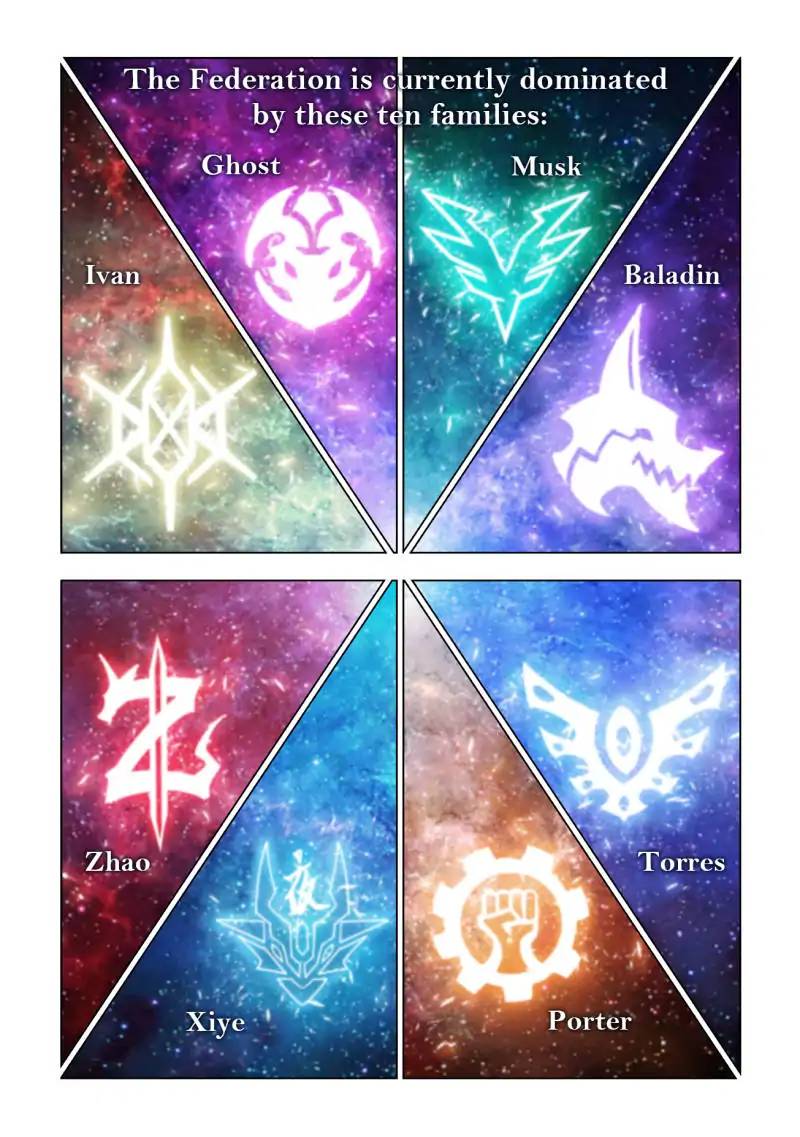 Read Battle Frenzy Manga Online