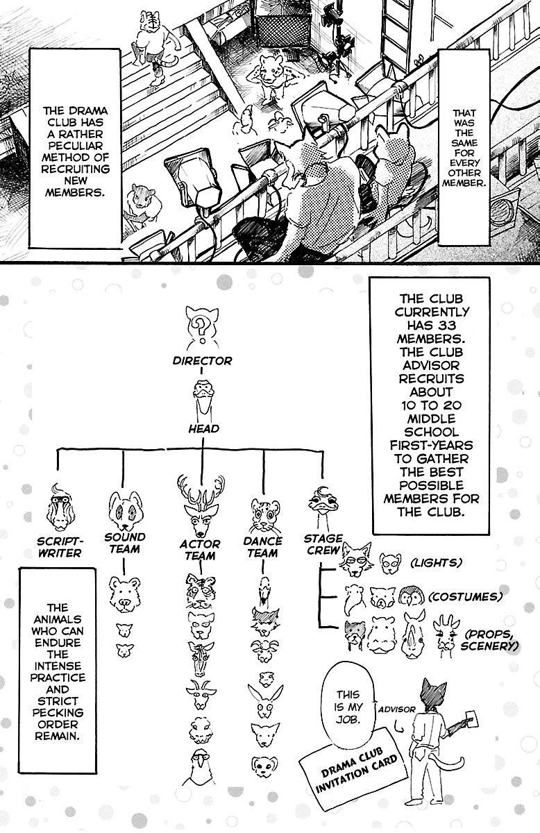 Read Beastars Manga Online