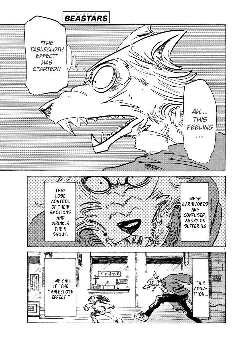 Read Beastars Manga Online