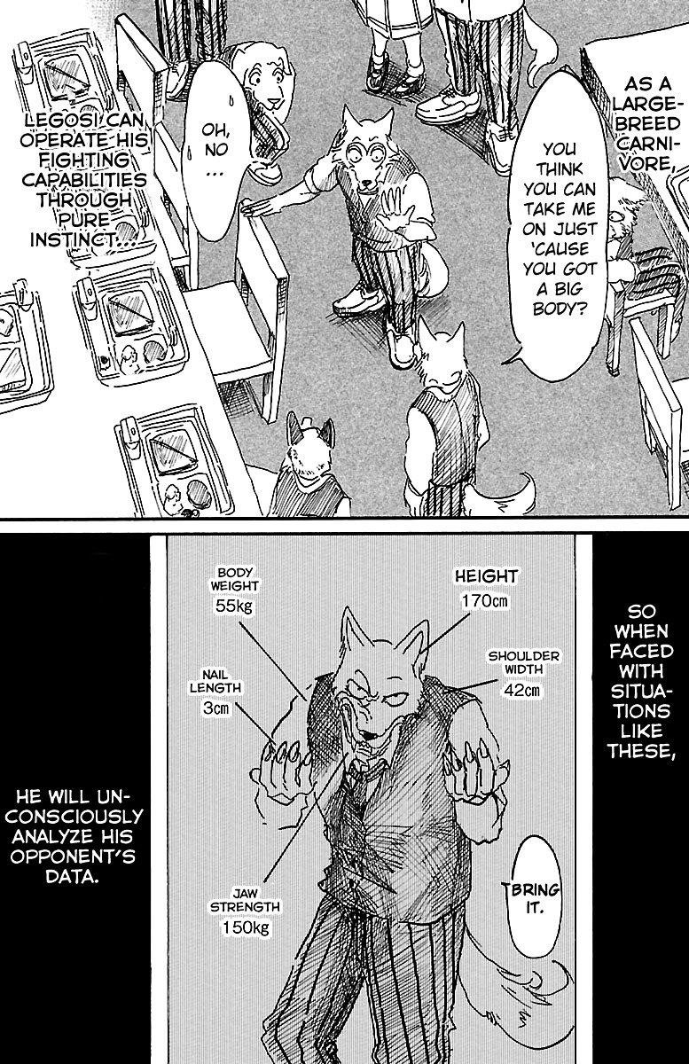Read Beastars Manga Online