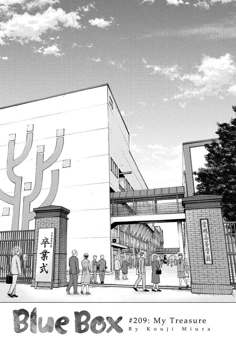 Read Blue Box Manga Online