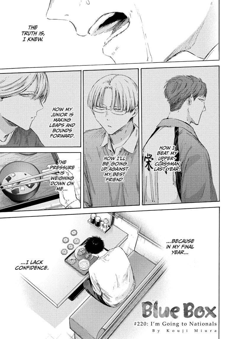 Read Blue Box Manga Online