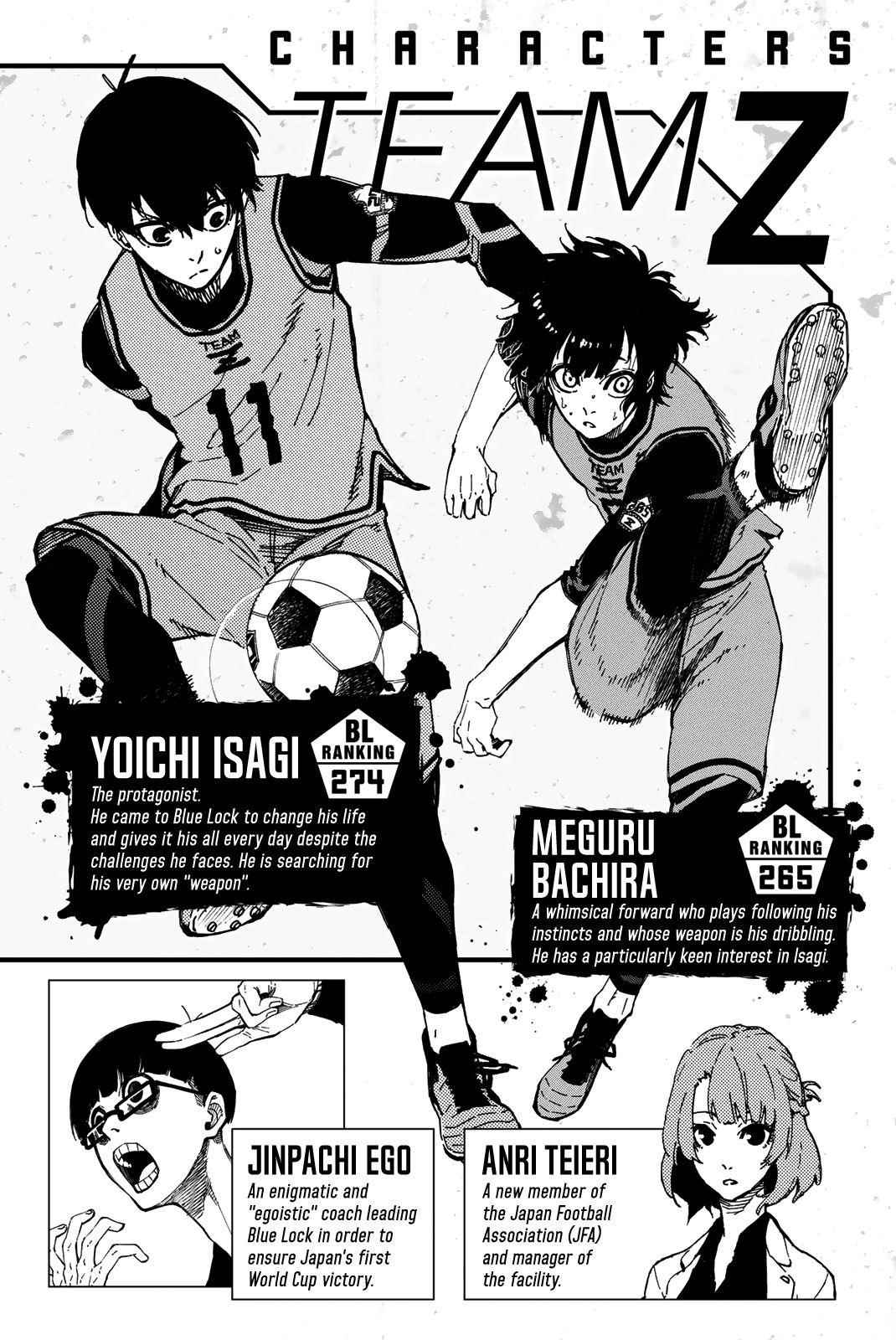 Read Blue Lock Manga Online