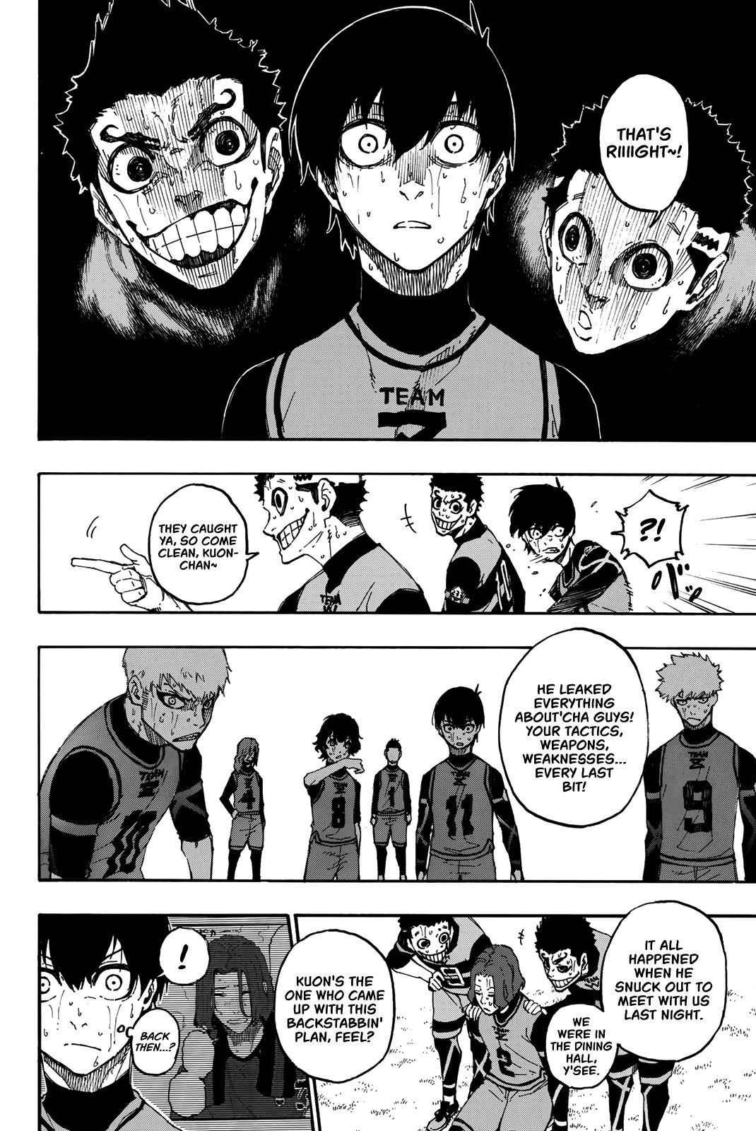 Read Blue Lock Manga Online