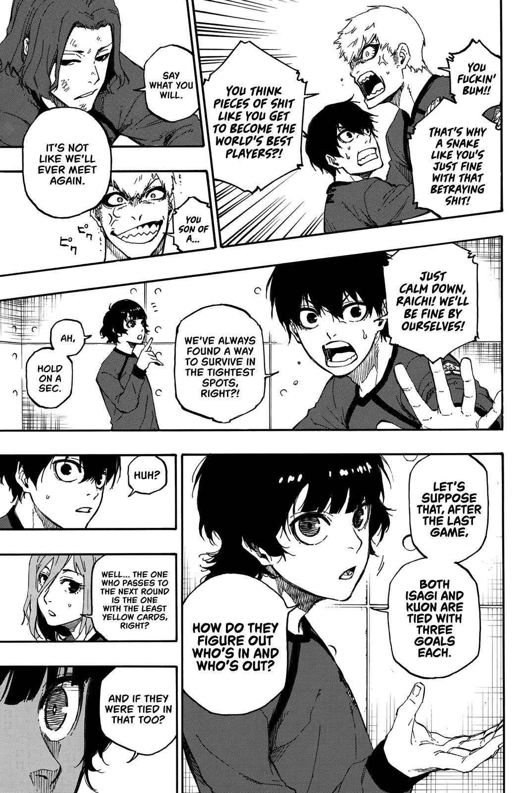 Read Blue Lock Manga Online