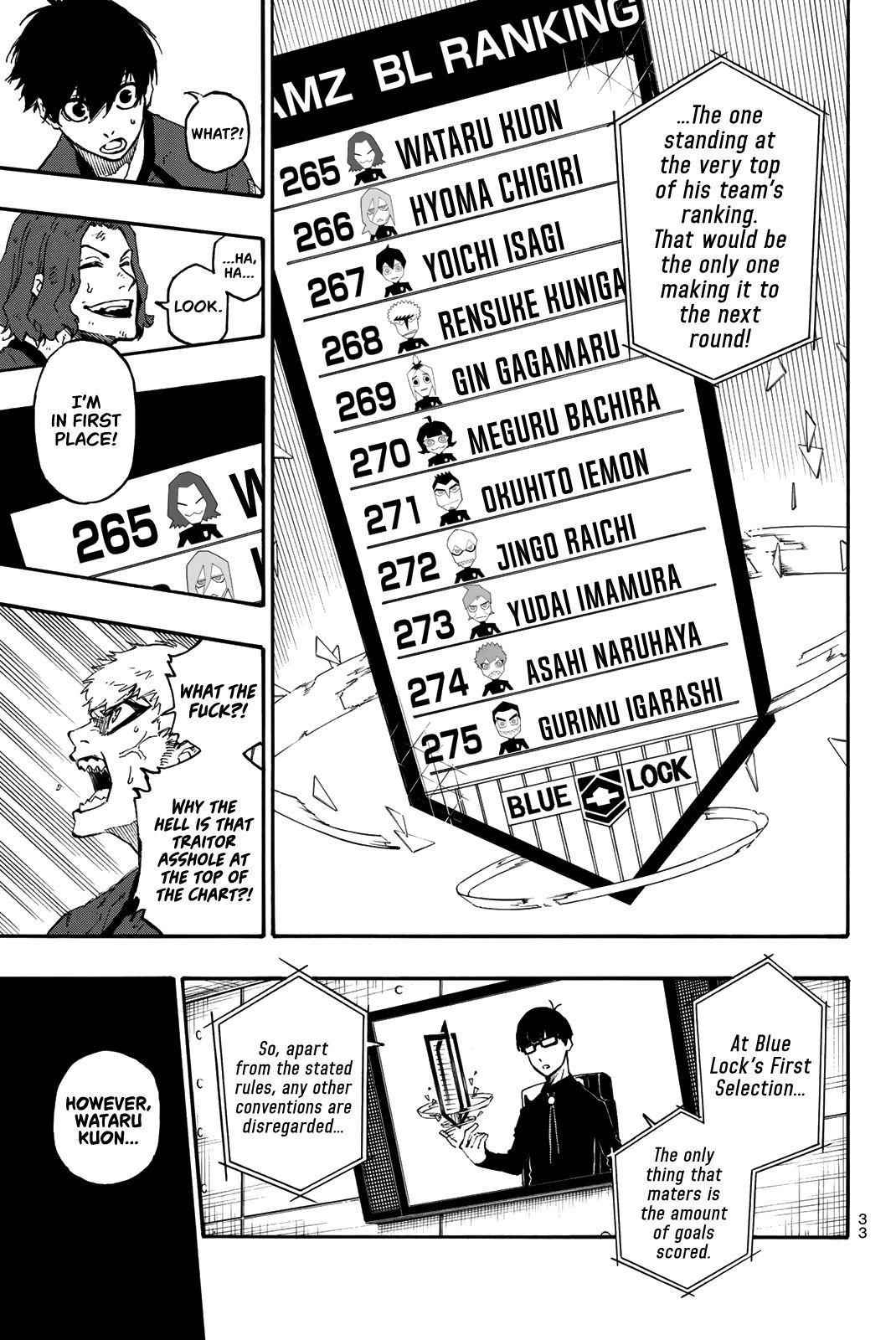 Read Blue Lock Manga Online