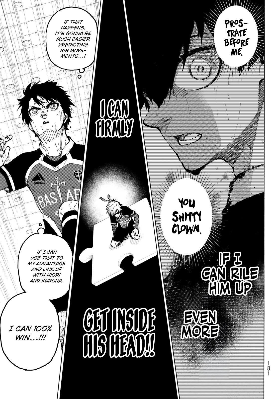 Read Blue Lock Manga Online