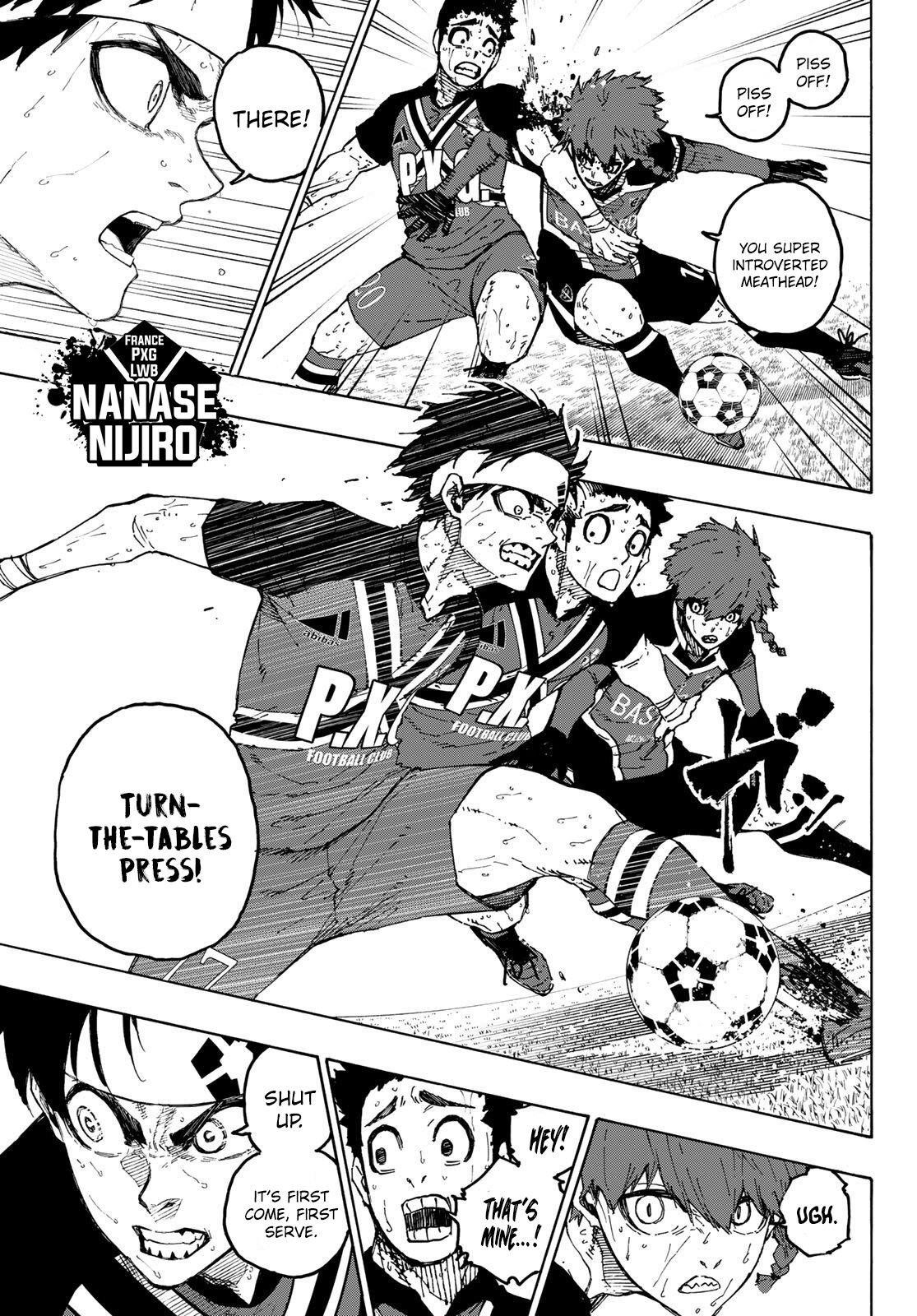 Read Blue Lock Manga Online