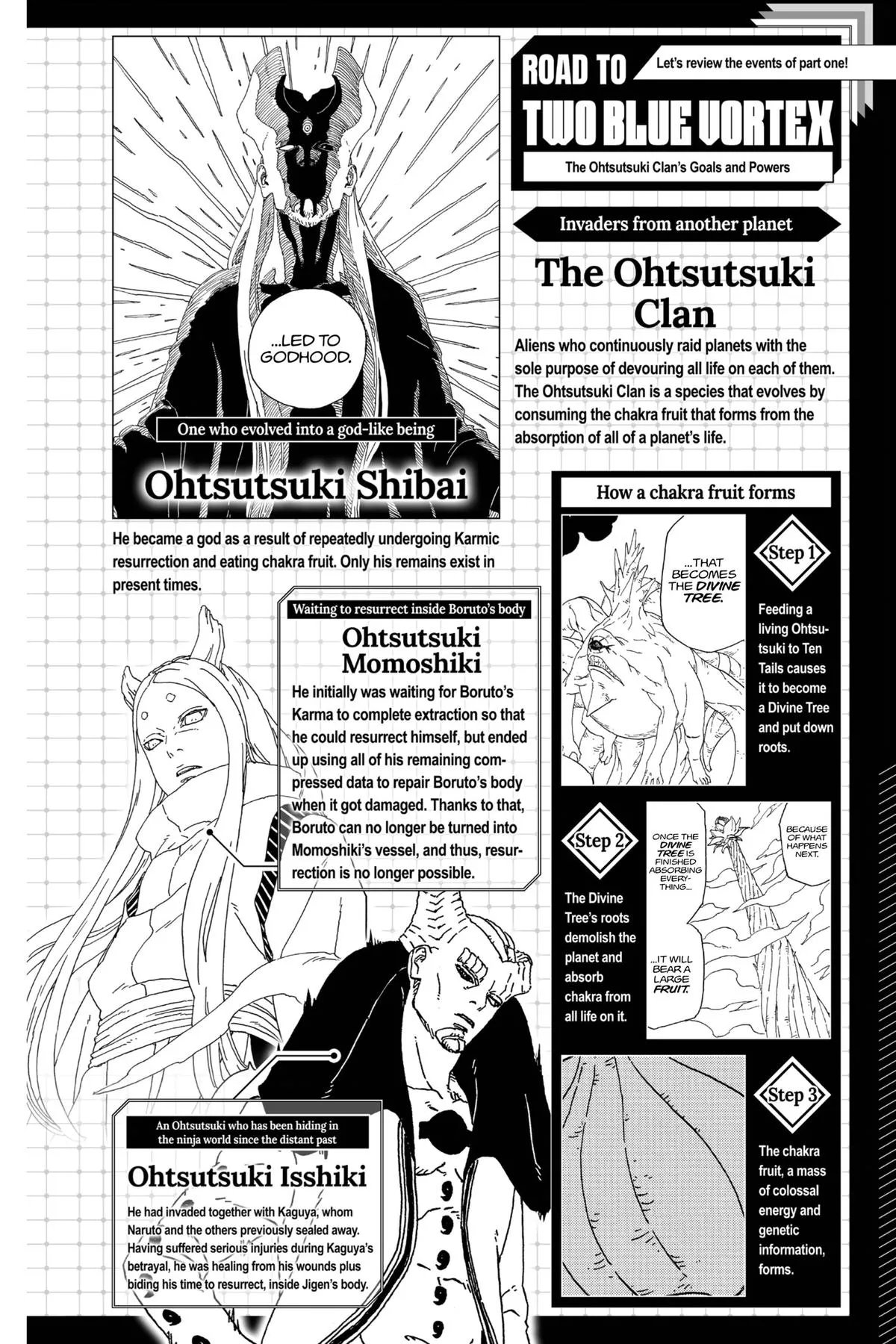 Read Borut Two Blue Vortex Manga Online