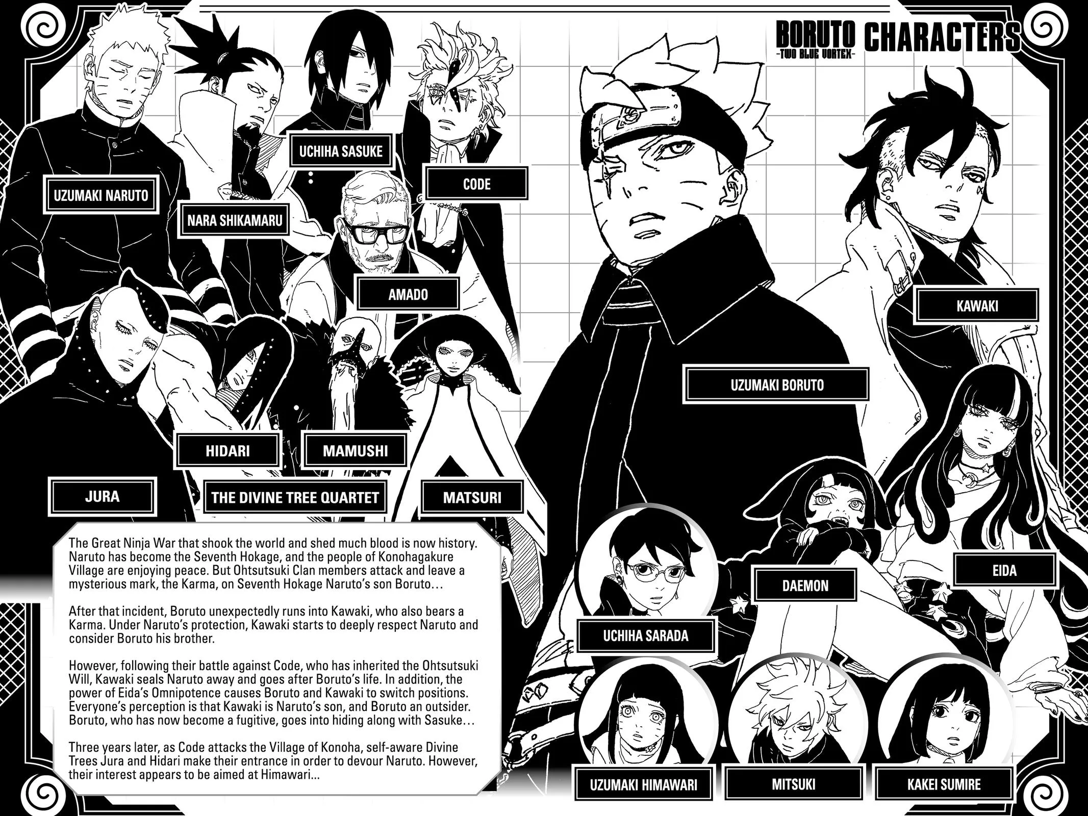 Read Borut Two Blue Vortex Manga Online