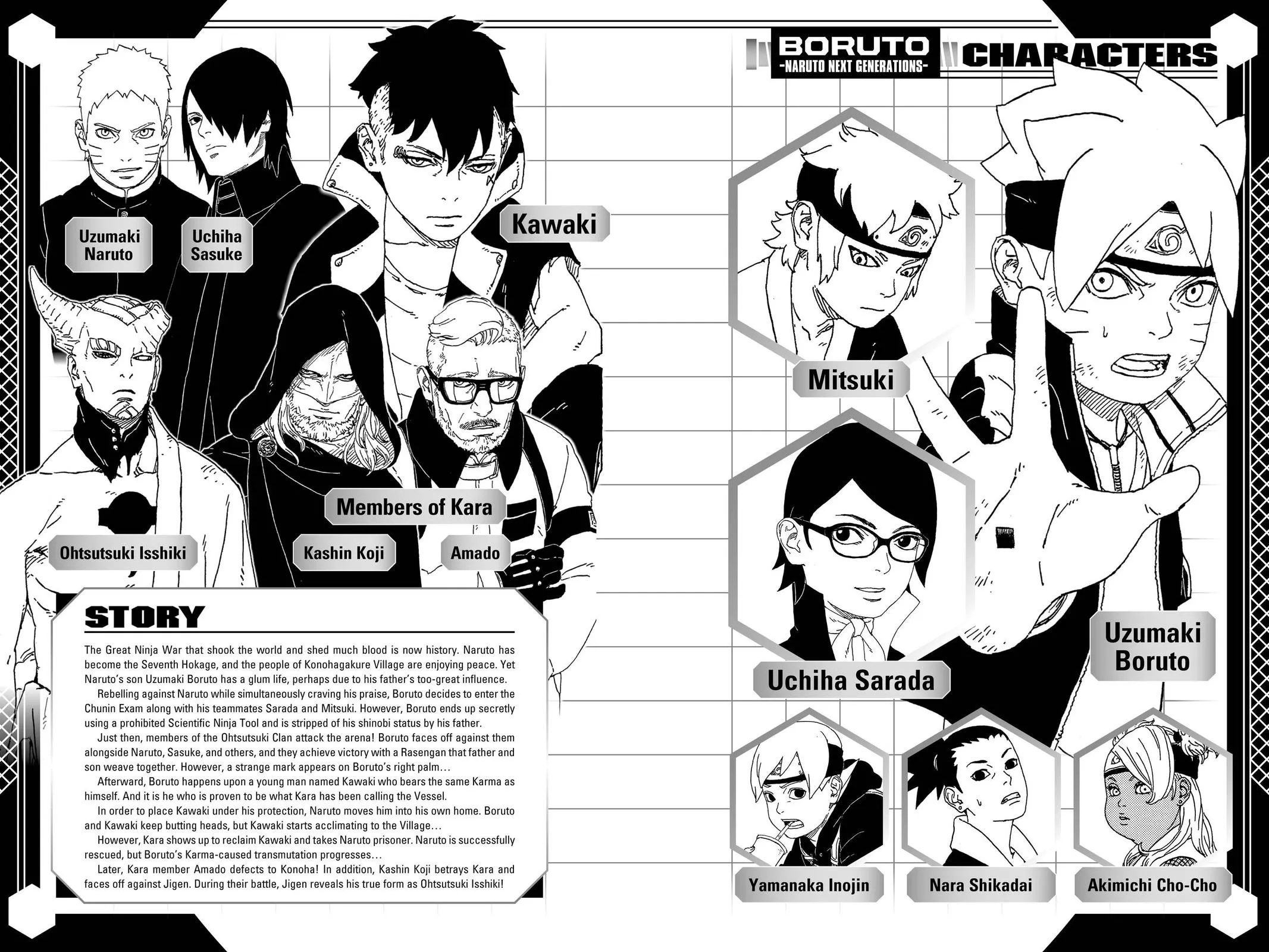 Read Boruto Naruto Next Generations Manga Online
