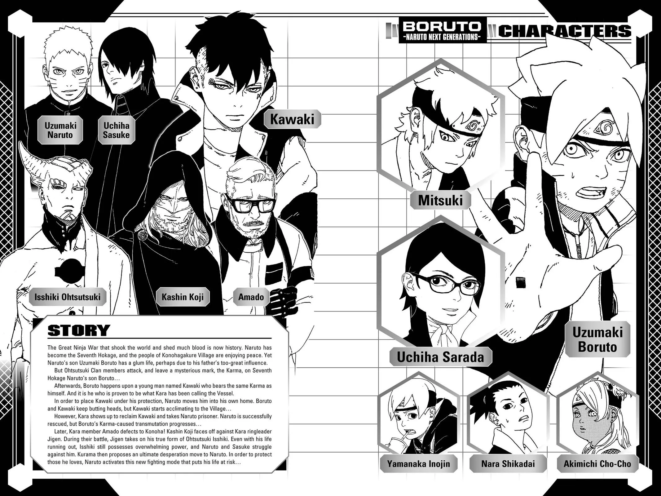 Read Boruto Naruto Next Generations Manga Online