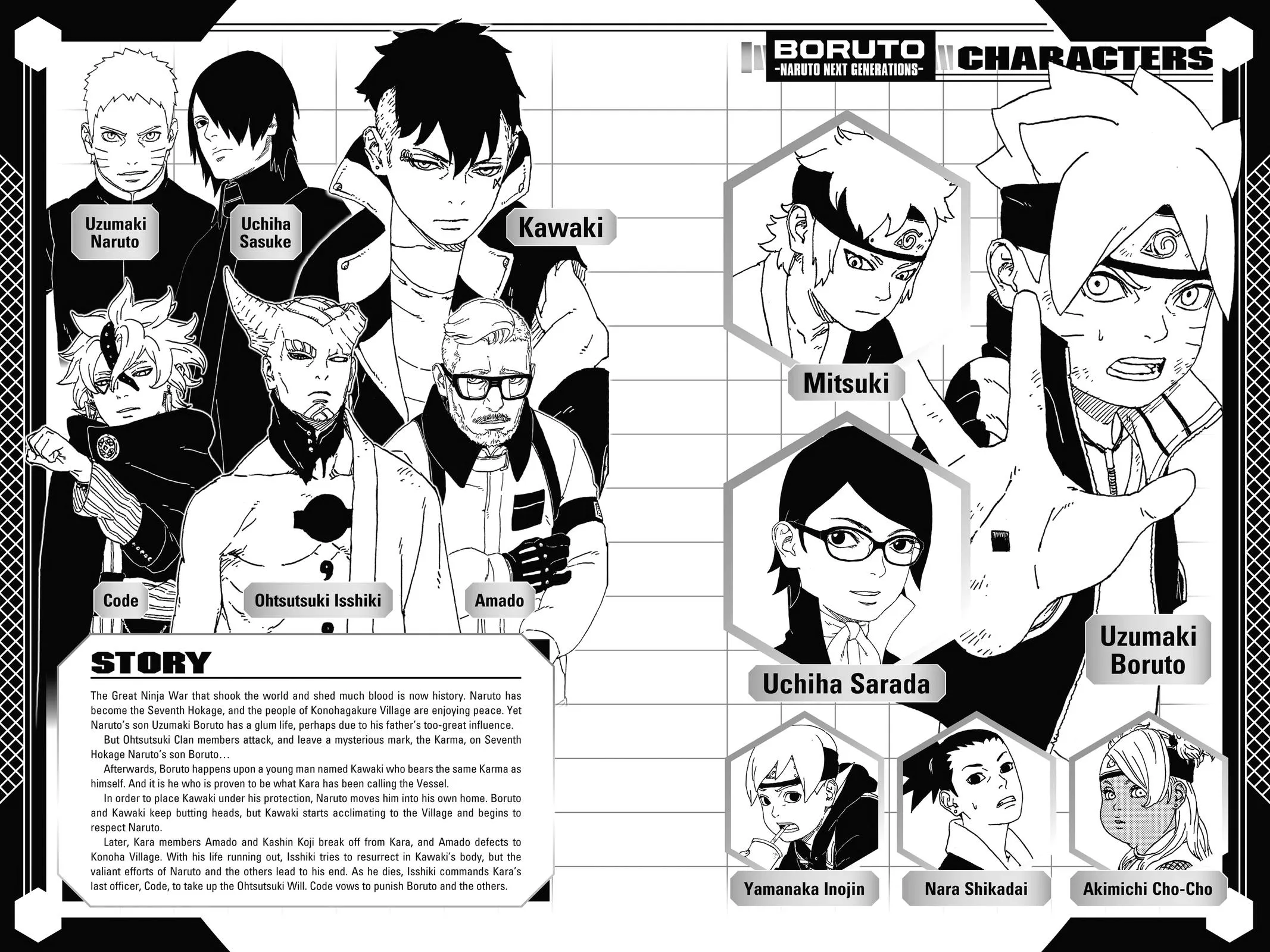 Read Boruto Naruto Next Generations Manga Online