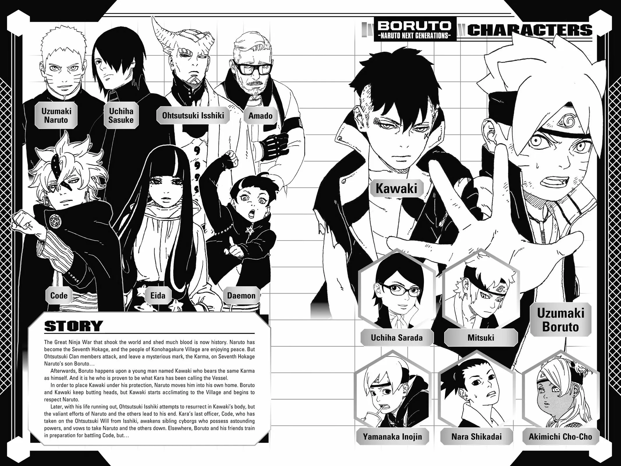 Read Boruto Naruto Next Generations Manga Online
