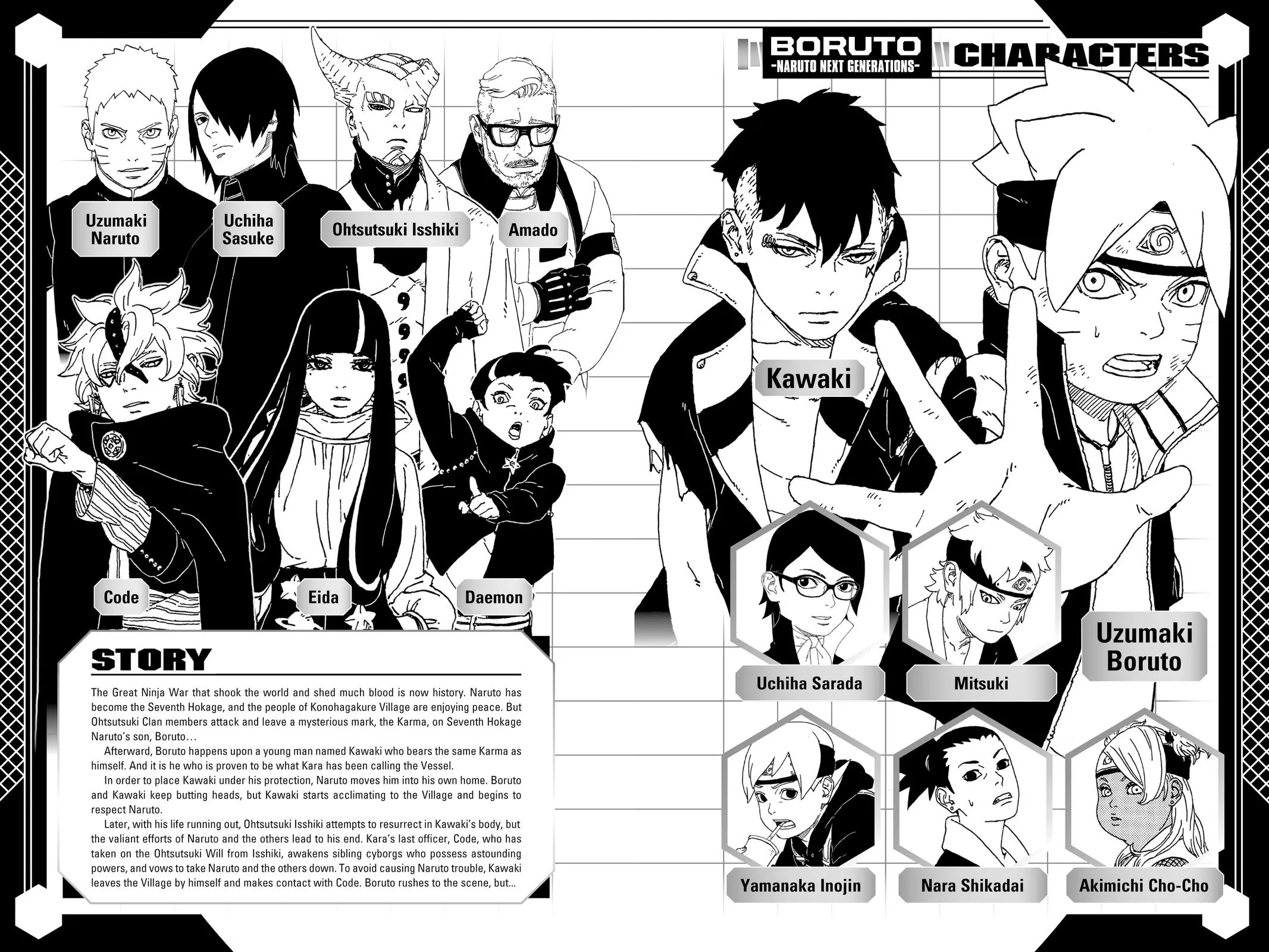 Read Boruto Naruto Next Generations Manga Online