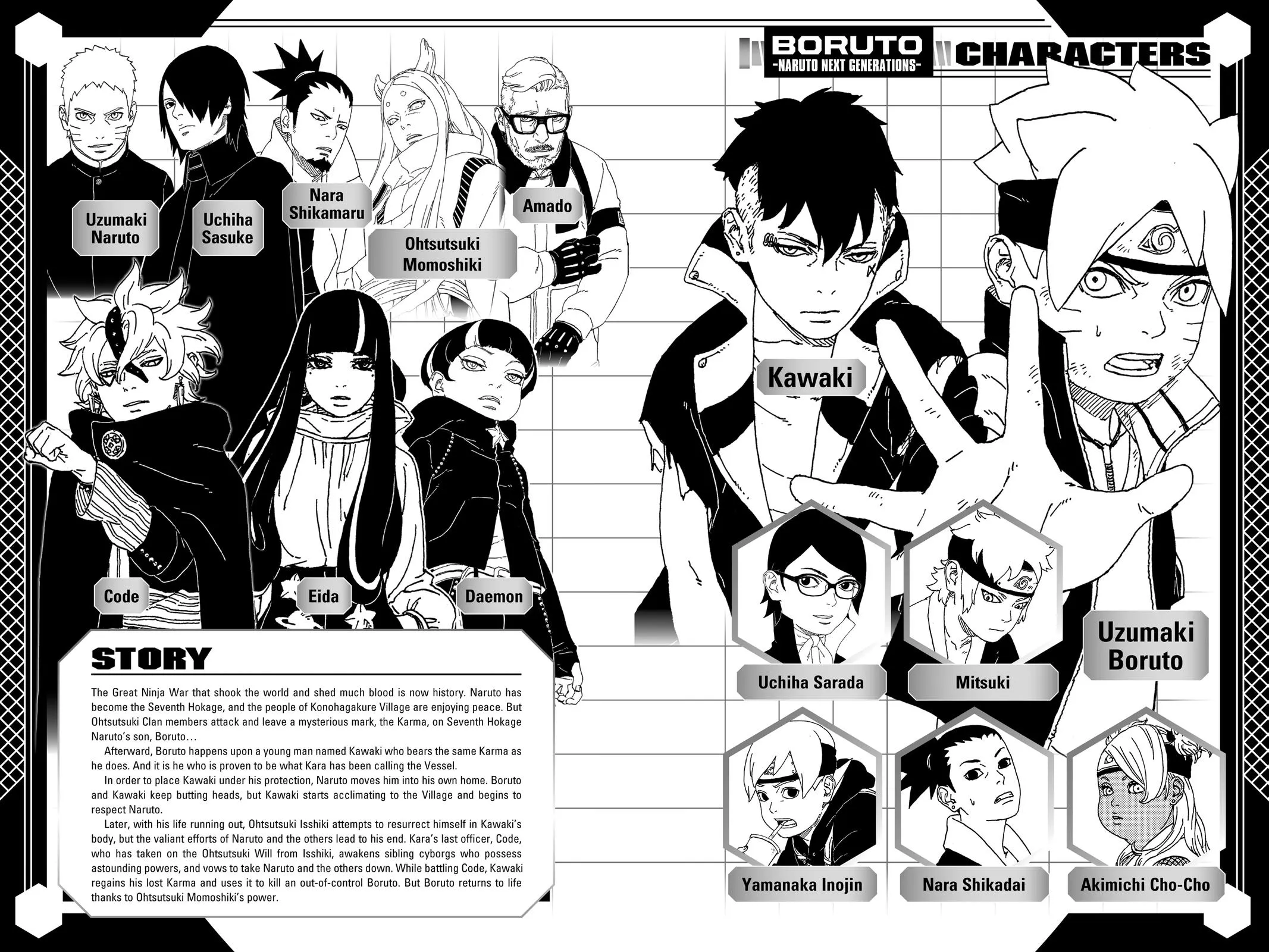 Read Boruto Naruto Next Generations Manga Online
