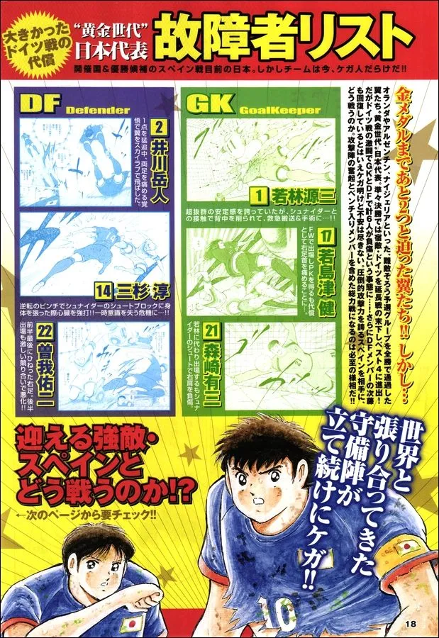 Read Captain Tsubasa Rising Sun Manga Online