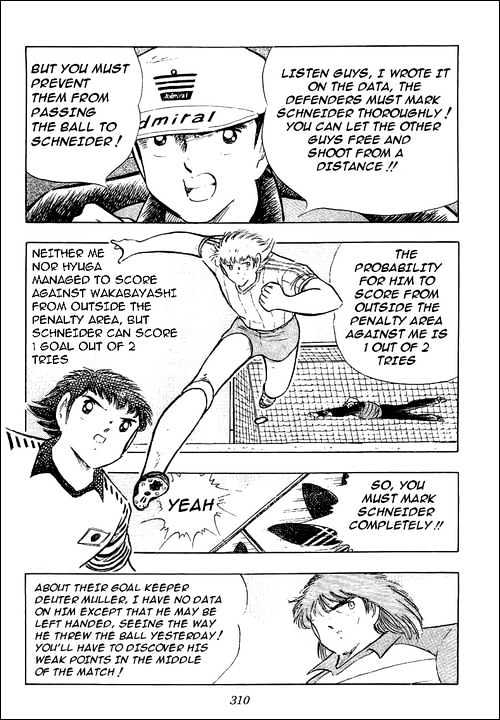 Read Captain Tsubasa Manga Online