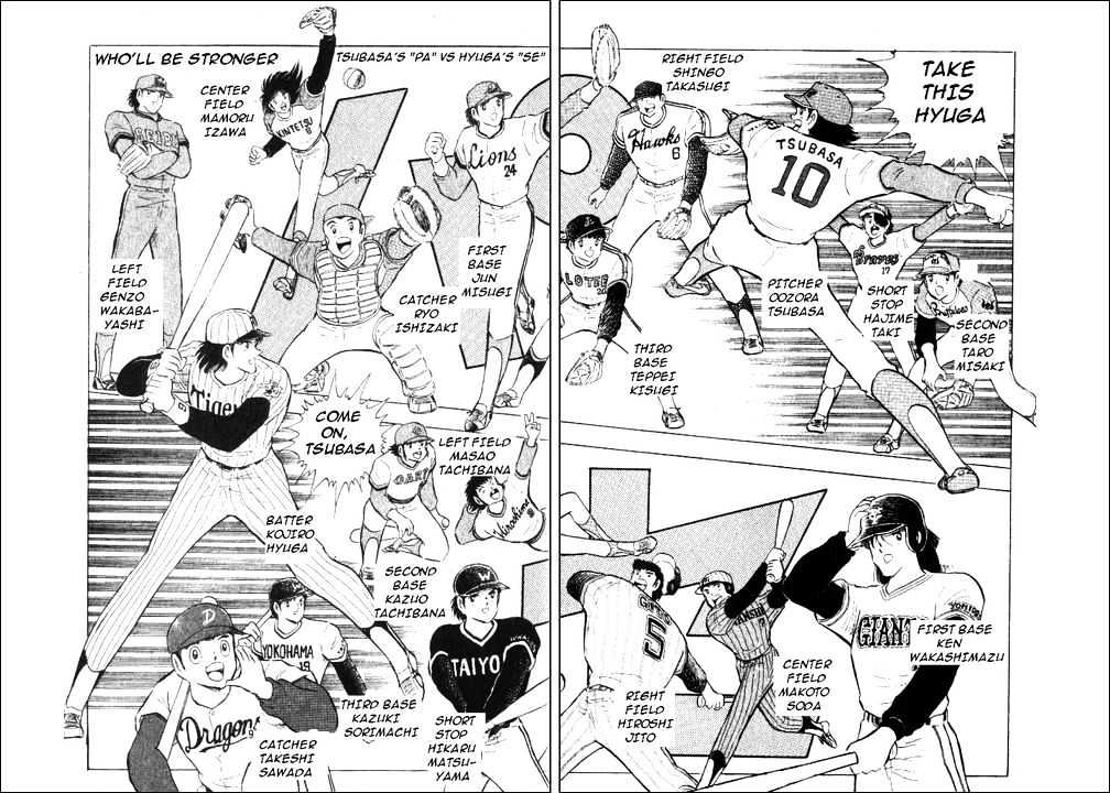 Read Captain Tsubasa Manga Online