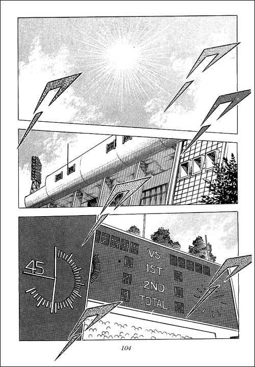 Read Captain Tsubasa Manga Online