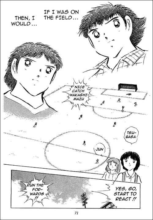 Read Captain Tsubasa Manga Online