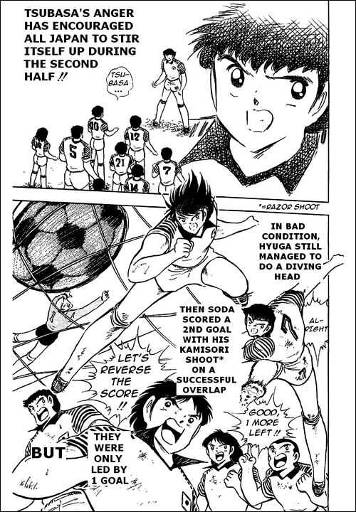 Read Captain Tsubasa Manga Online