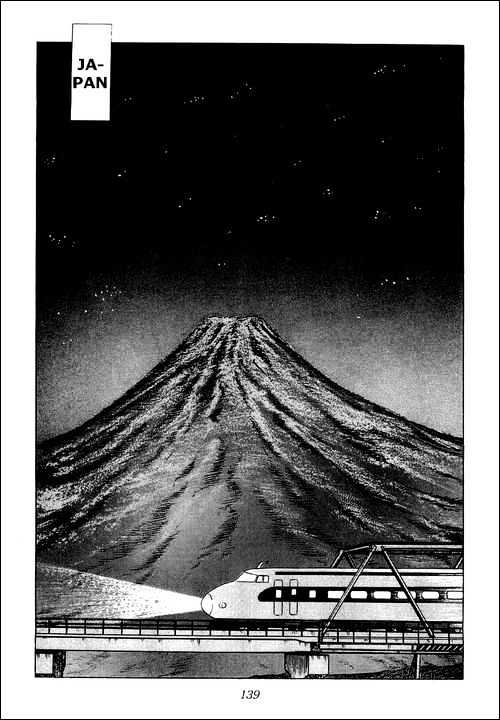 Read Captain Tsubasa Manga Online