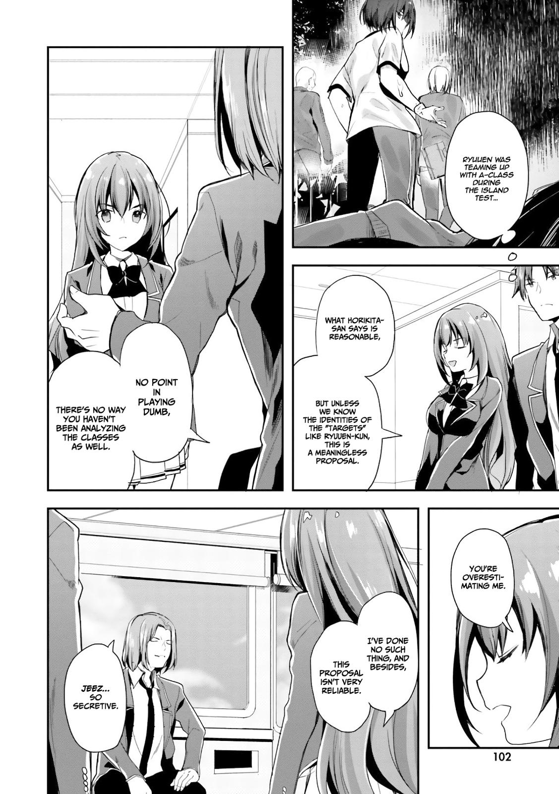Read Classroom of the Elite Manga Online